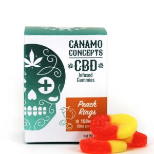 Full view of Peach Ring Gummie package