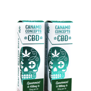 Spearmint Tincture Packaging
