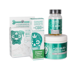 CBD Kits