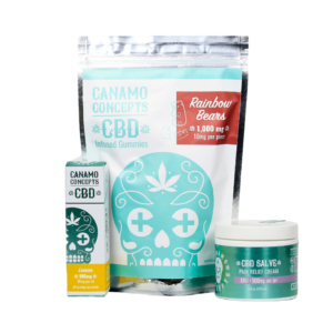 CBD
